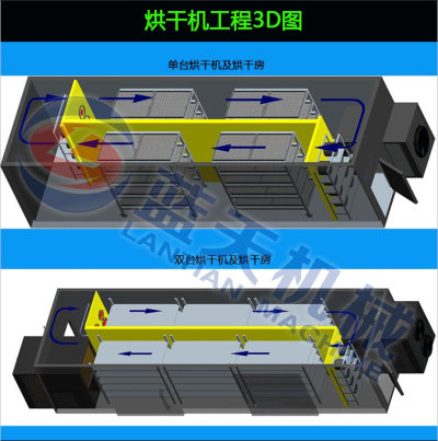 lemon chips drying machine